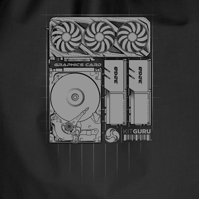 KitGuru System TopDown Grey