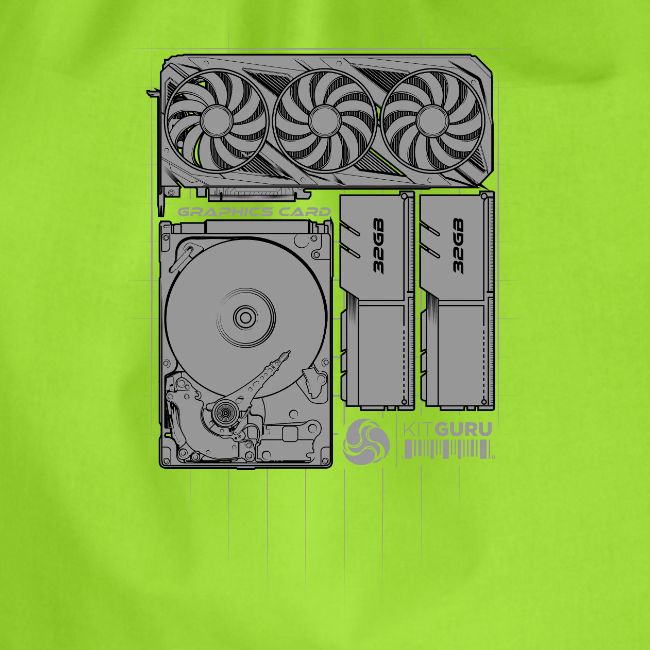 KitGuru System TopDown Grey