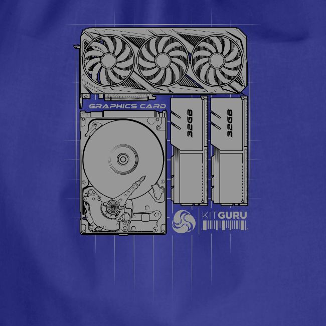 KitGuru System TopDown Grey