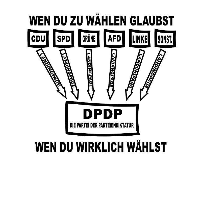 Wählen oder nicht wählen Politik