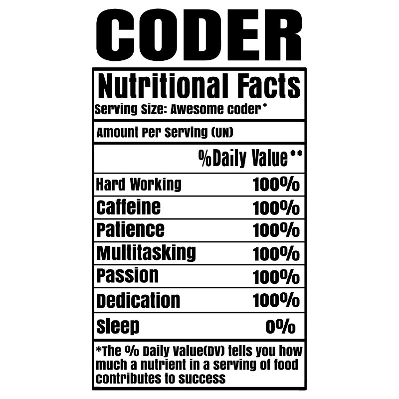 Coder Nutritional Facts Coder Programmer Computer
