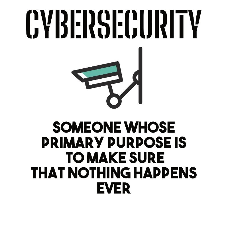 Cybersecurity - IT-Sicherheit Informatiker