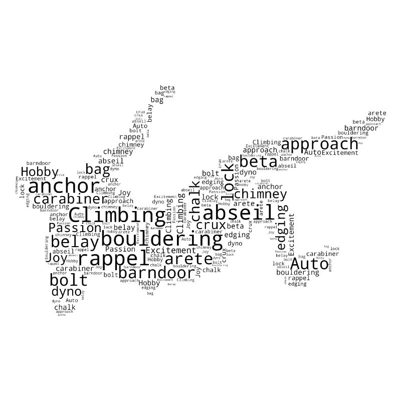 Escalade de bloc Grimpeur Escalade de bloc