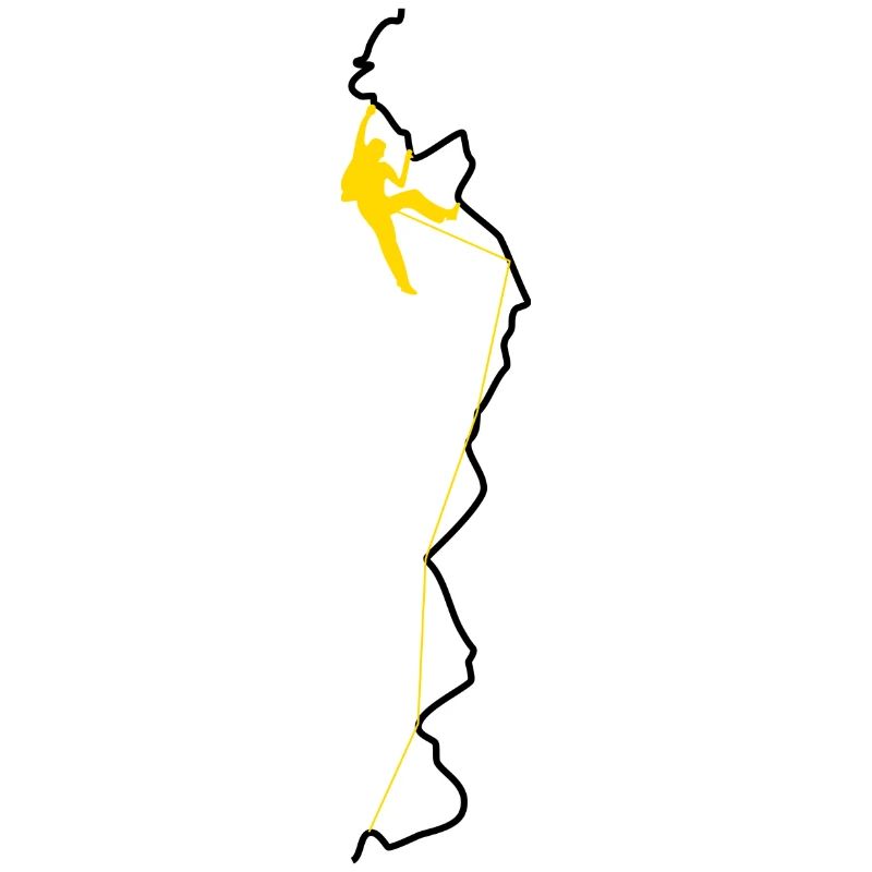 Klettern