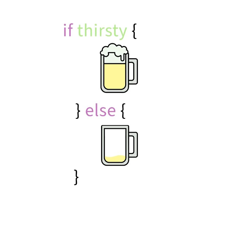 Programmeur de langage de programmation codeur de bière programmeur