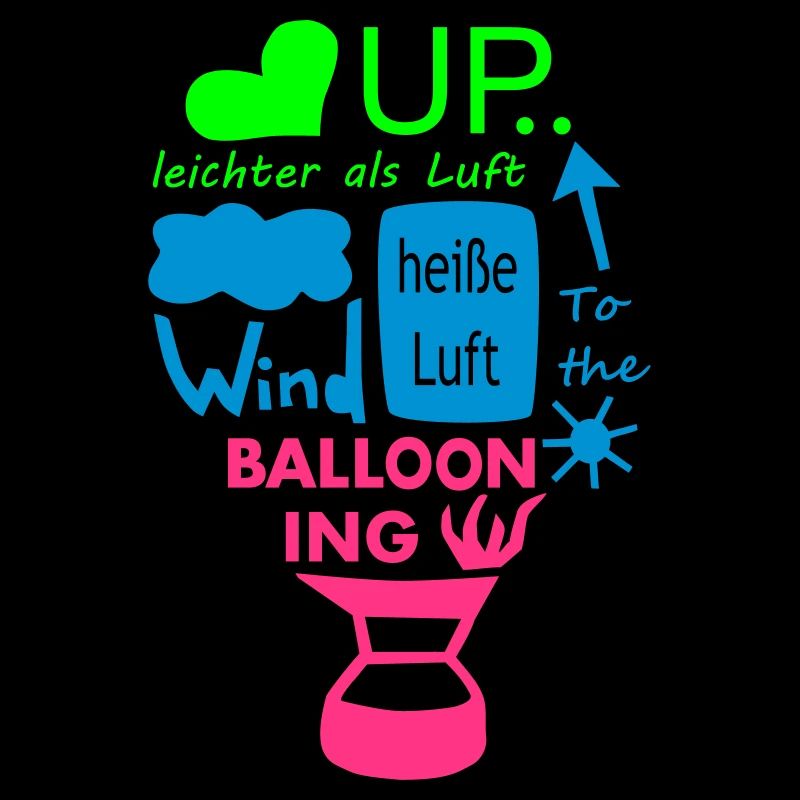 heissluftballon
