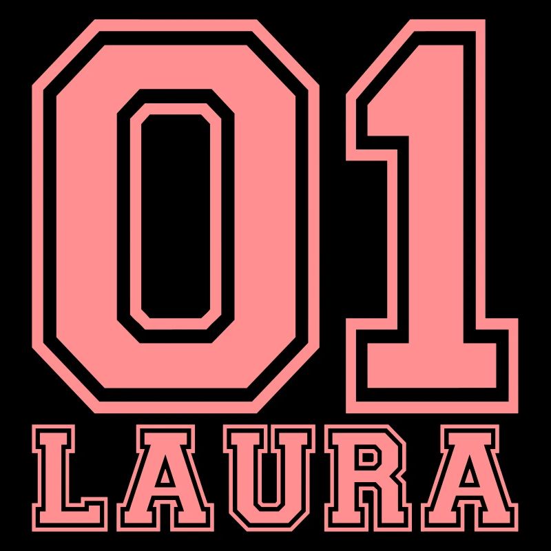Laura - Name