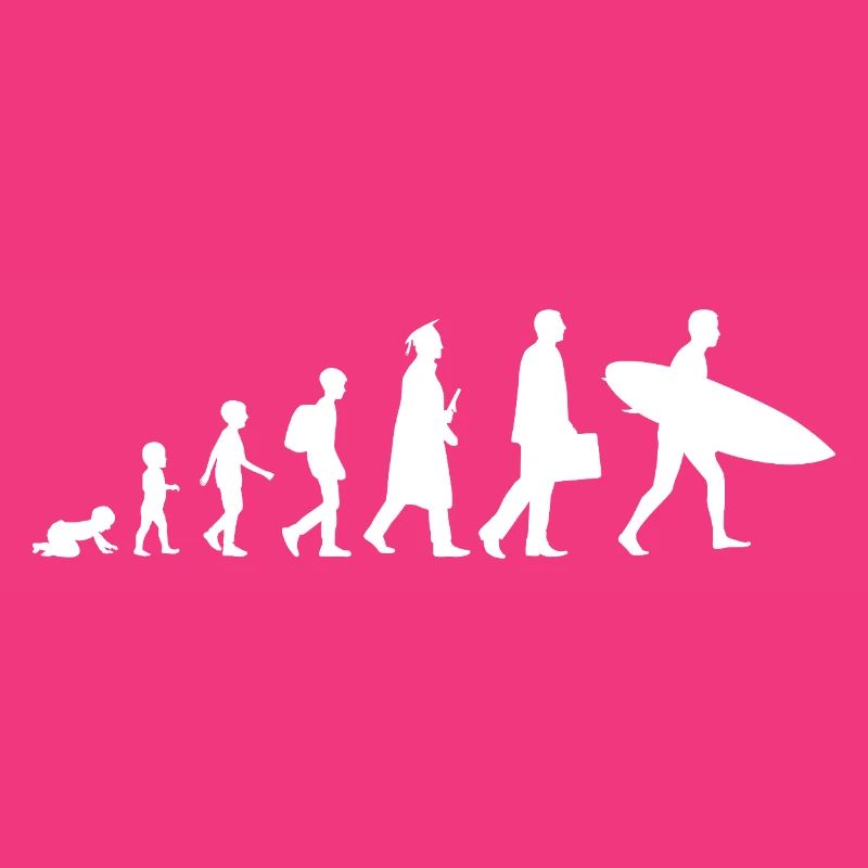 Evolution eines Surfers