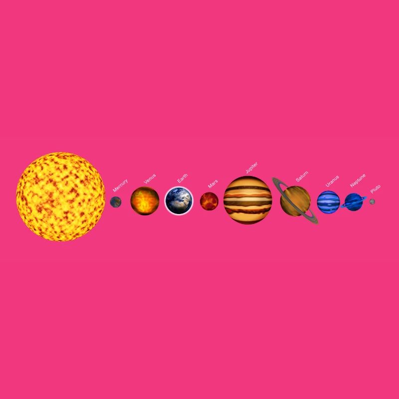 Solar system