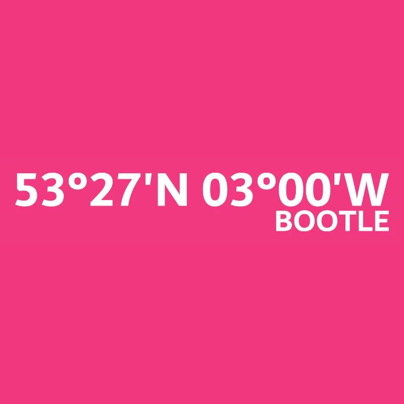Coordonnées du bootle