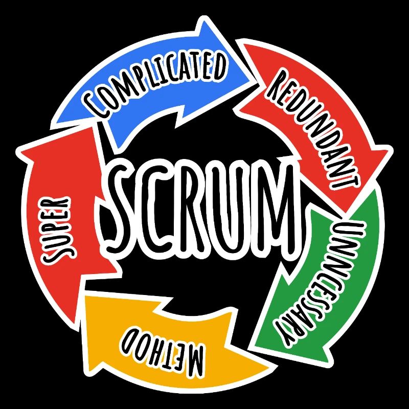 Scrum Framework für agiles Arbeiten in Entwicklung