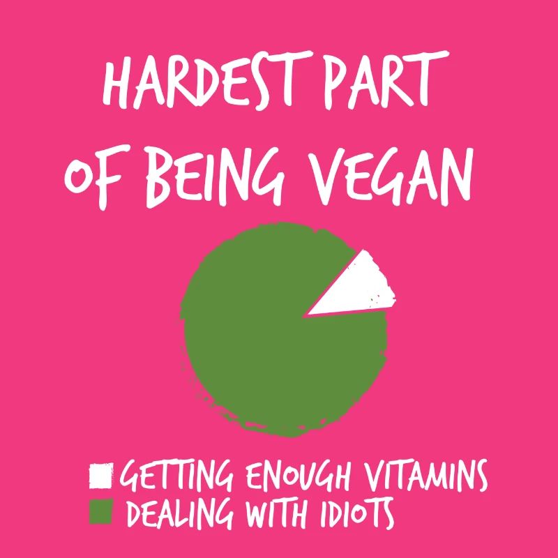 Vegan est difficile à traiter avec des idiots