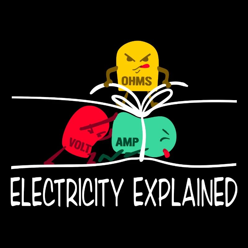Electricity