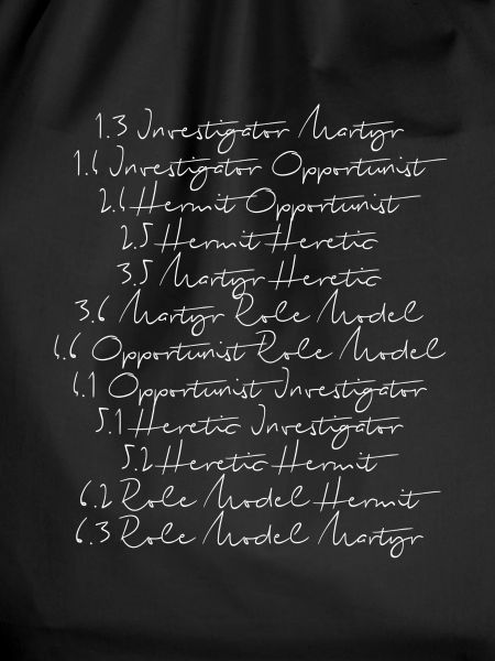 Human Design 12 Profiles