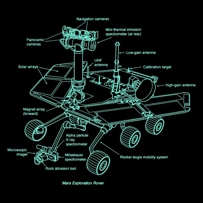 Retro Old School Mars Rover Tech Illustration