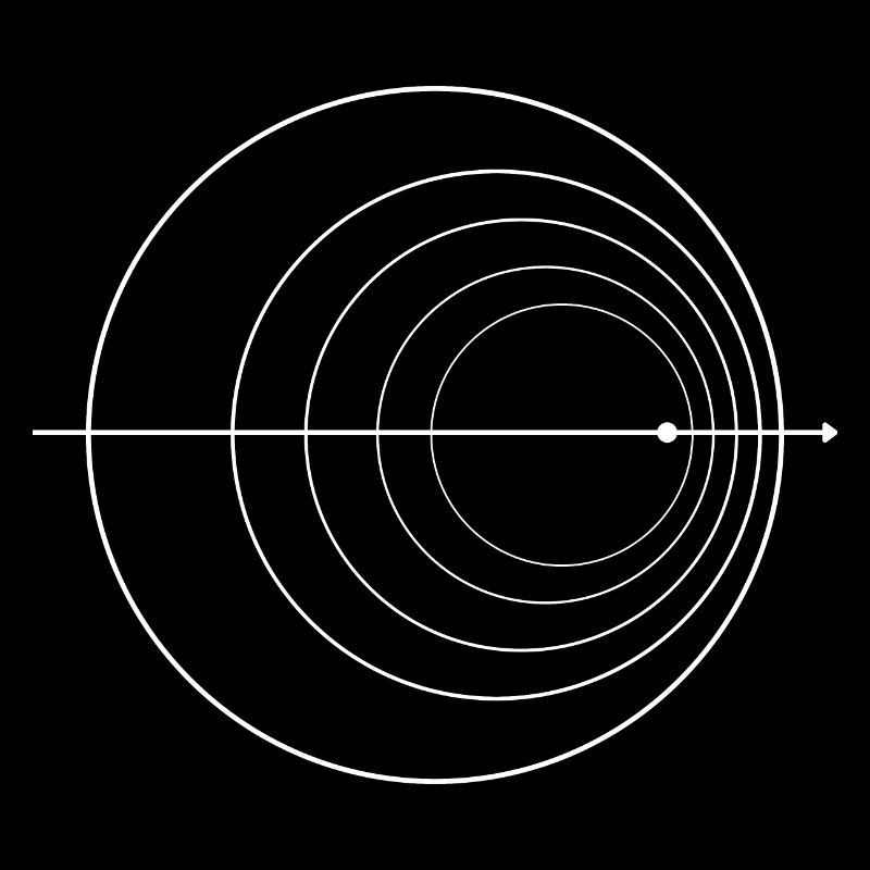 Doppler Effekt Physik Nerd Quantenphysik Mathe
