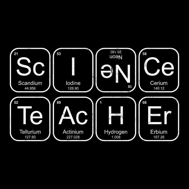 Professeur de sciences éléments chimiques