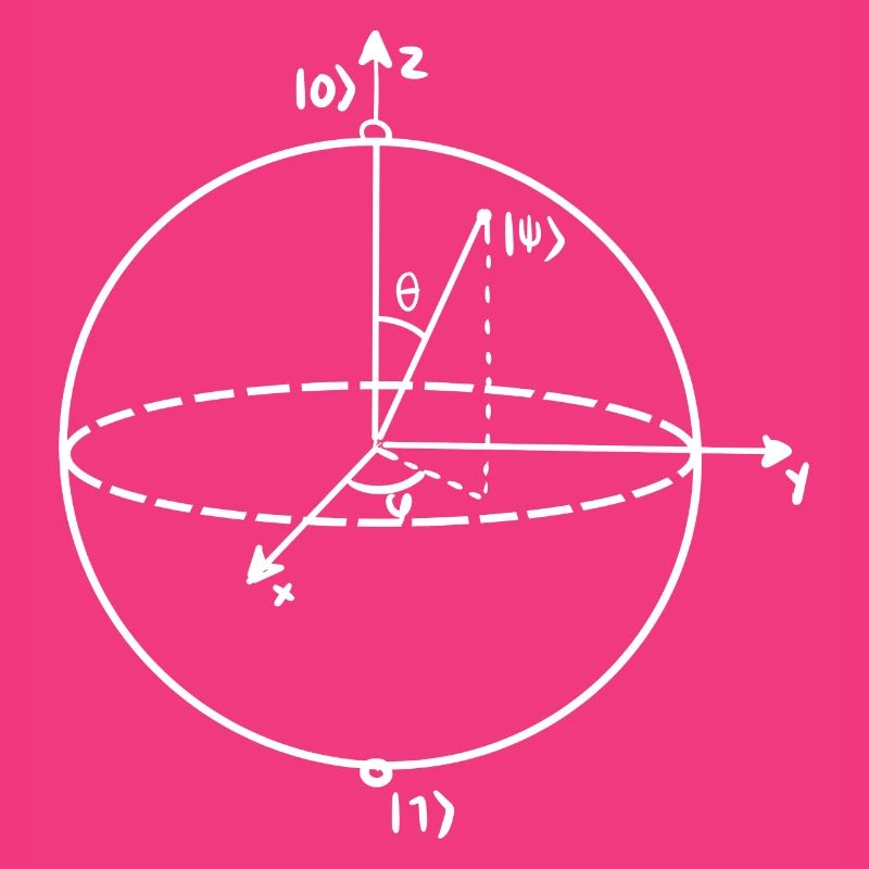 Quantenbit Physikerlehrer