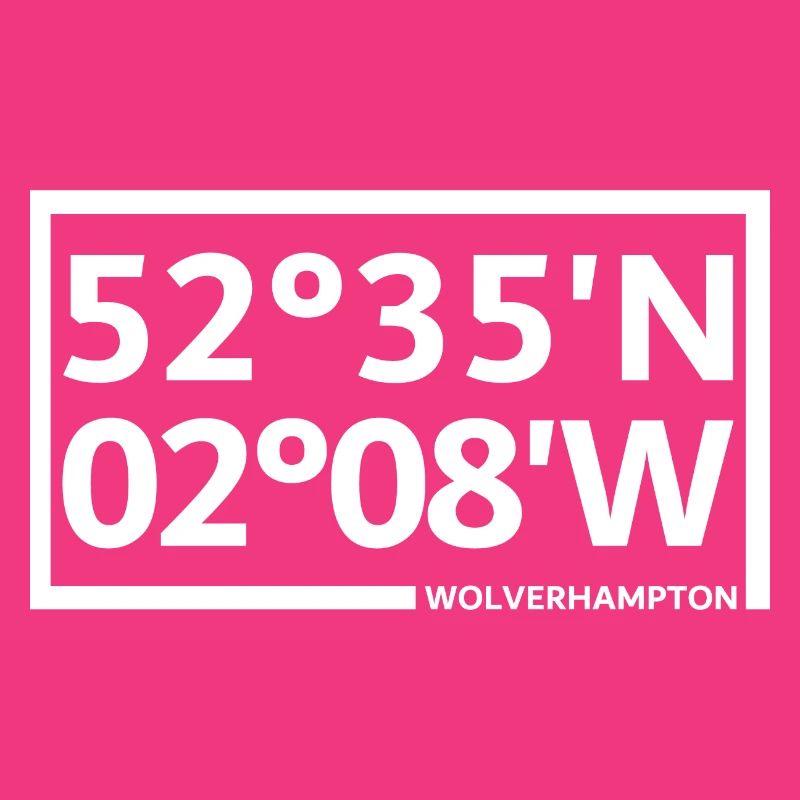 Wolverhampton Coordinates