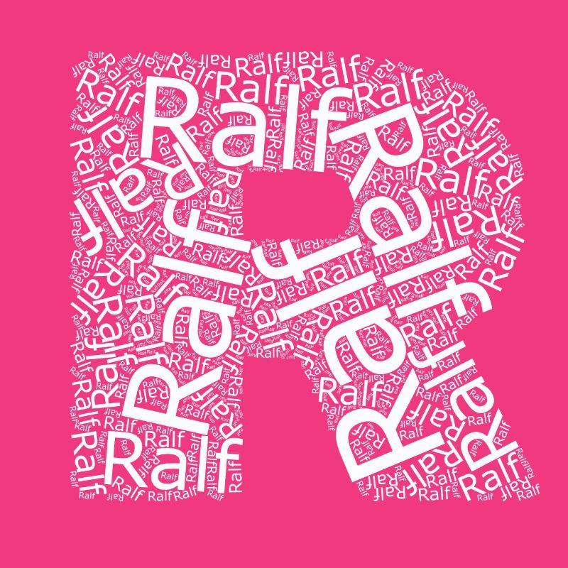 Le prénom de Ralf sous forme de nuage de mots