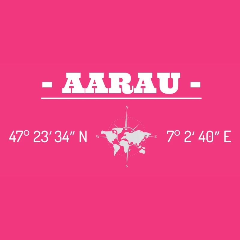 Coordinates Aarau Switzerland