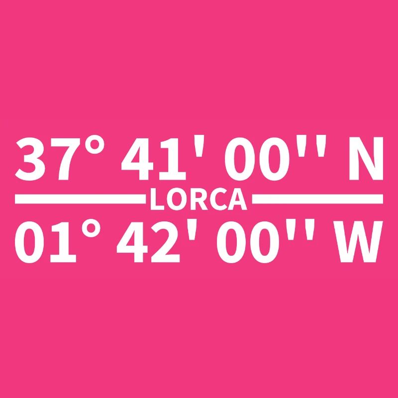Coordonnées de Lorca