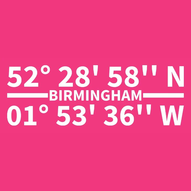Birmingham coordinates