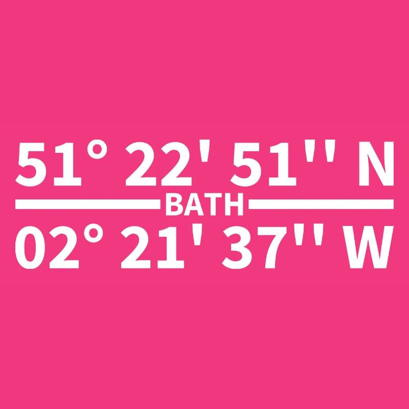 Bath coordinates