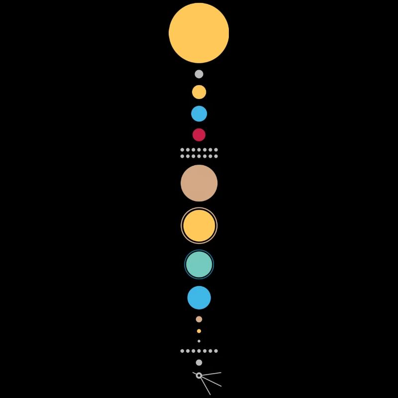 Sonnensystem