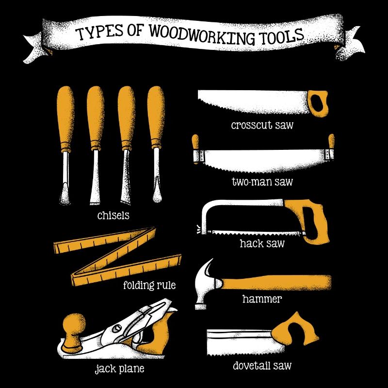 Wood processing joiner saw hammer gift