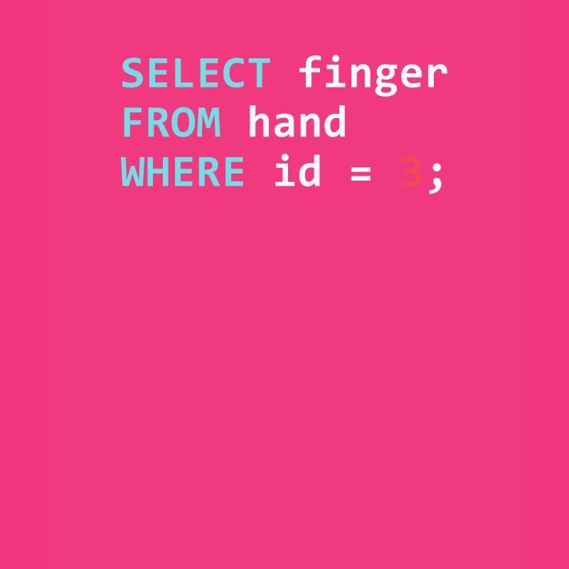 SQL Query