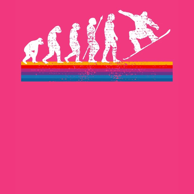 Evolution du snowboard