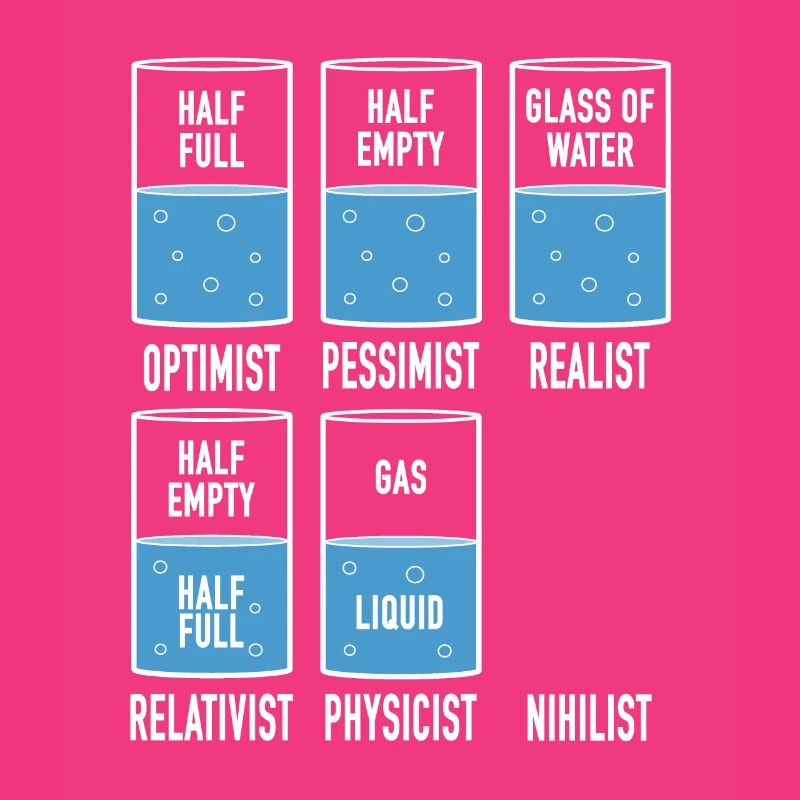Physics Glässer Optimist Pessimist Realist Nihilist