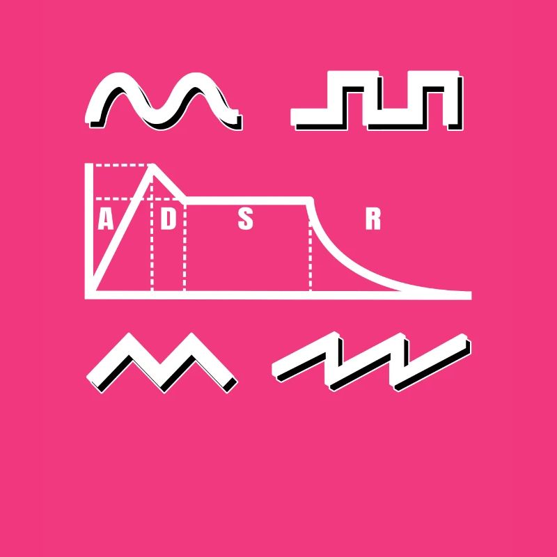 Synthesizer ADSR Envelope Synths Analog Modular
