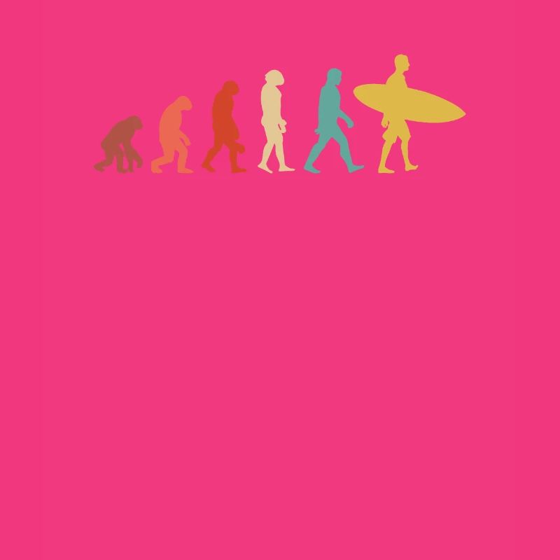 Évolution Du Surf