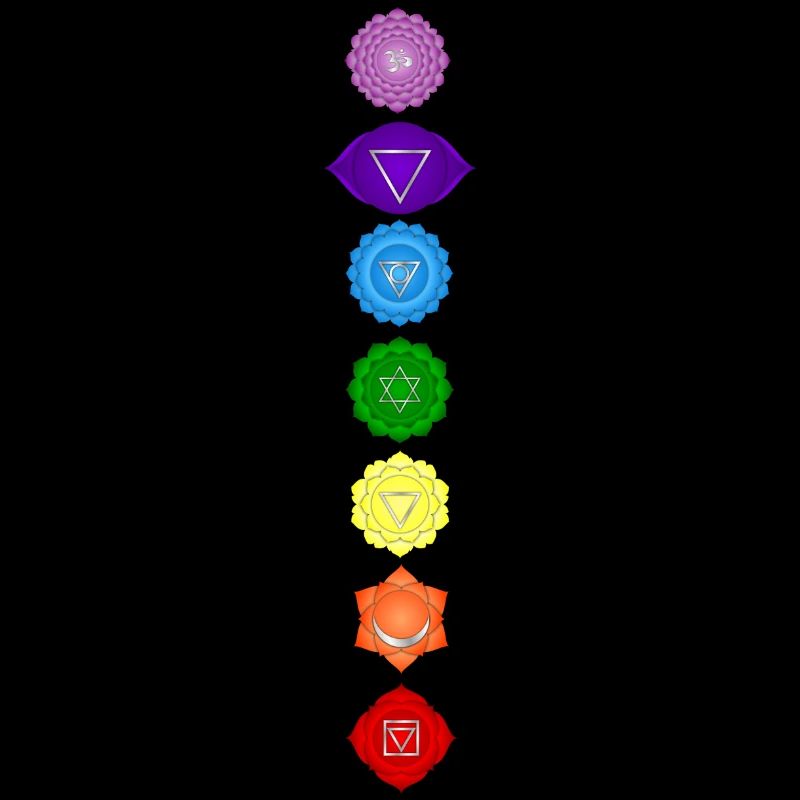 Chakra Symbole