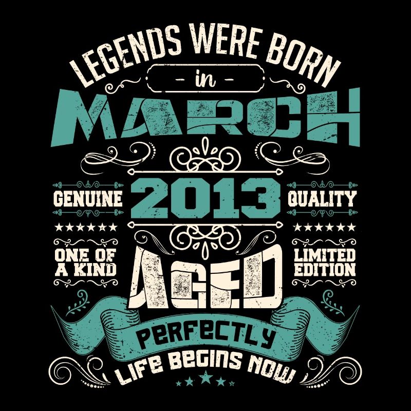 March 2013 | birthday gift