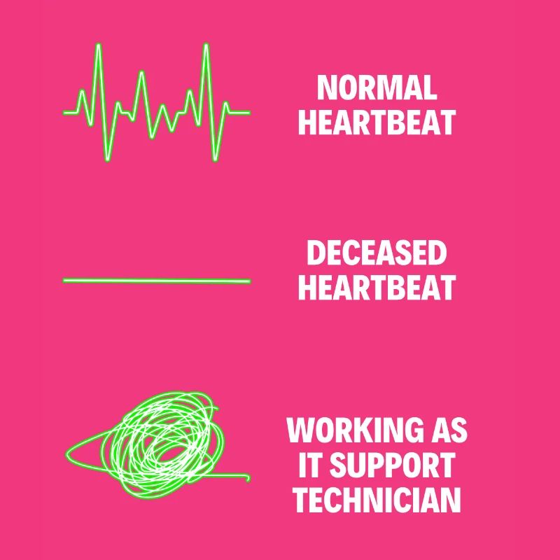 Technicien de support informatique Travailleur informatique