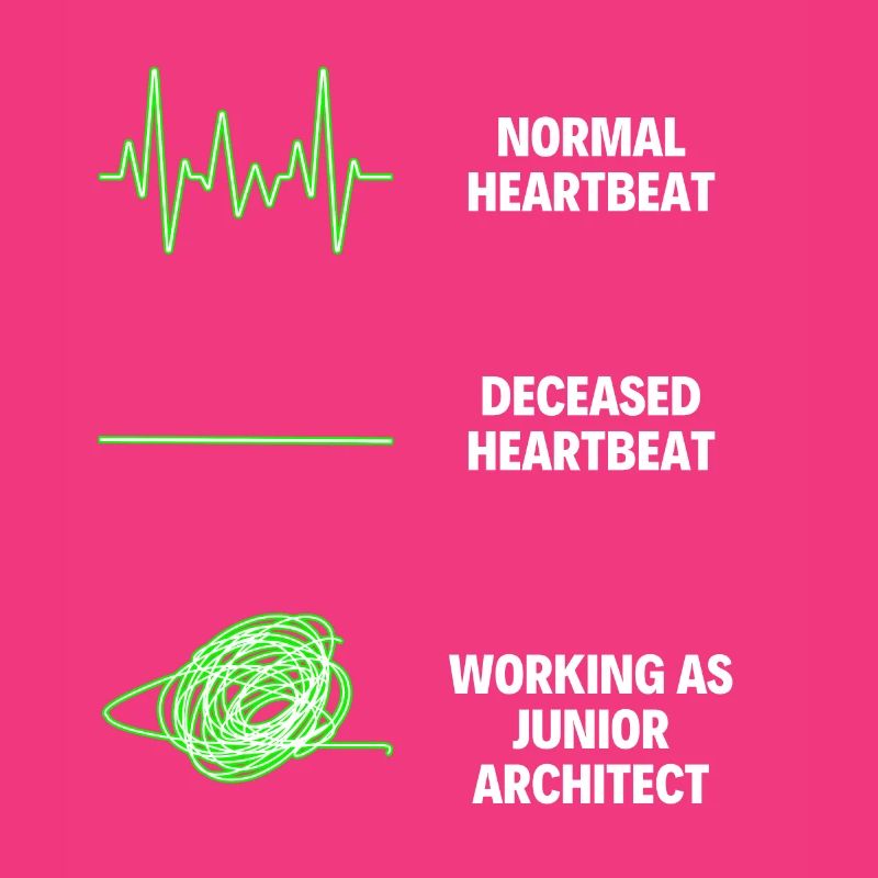 Junior Architect Construction Workers