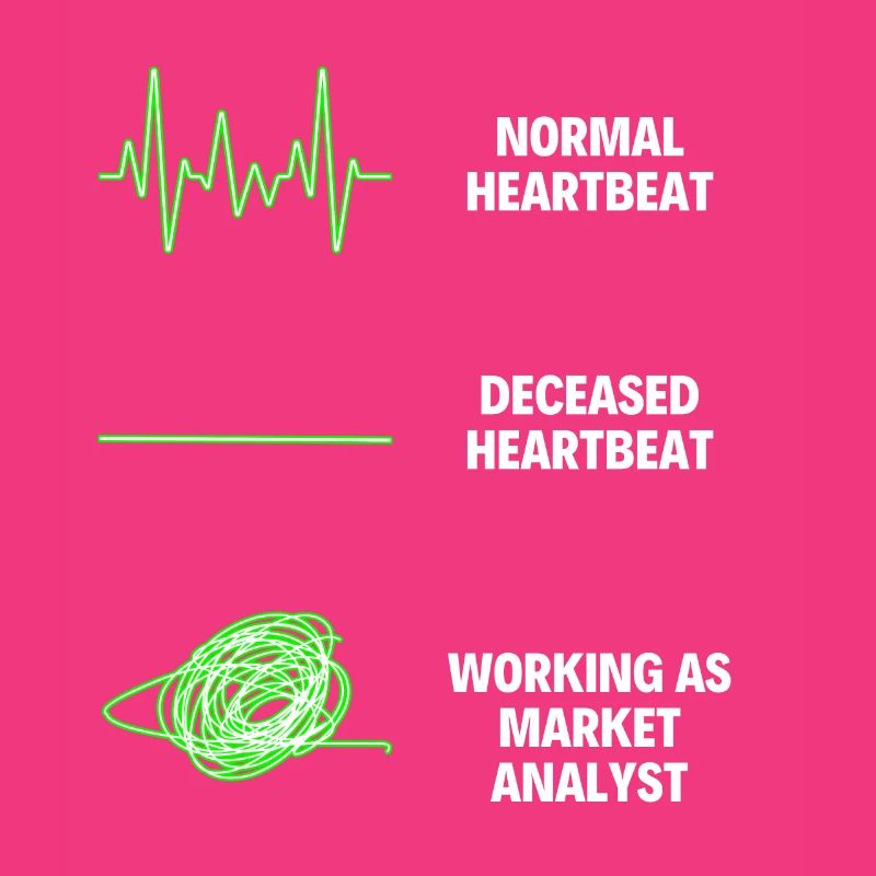 Analyste de marché Travailleur Marketer