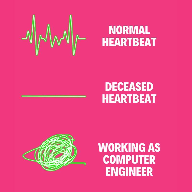 Computer Engineer Worker Funny Computer Engineer