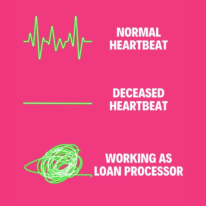 Loan Processor Professional Worker