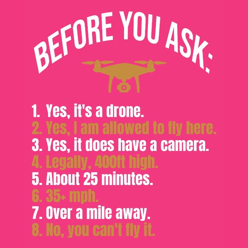 Avant de demander à Drone