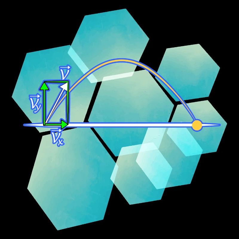 Physique lancer parabole