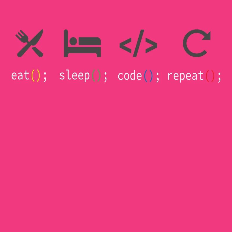 Coding