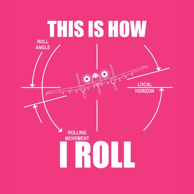 This is how I roll the A10 Warthog Roll indicator