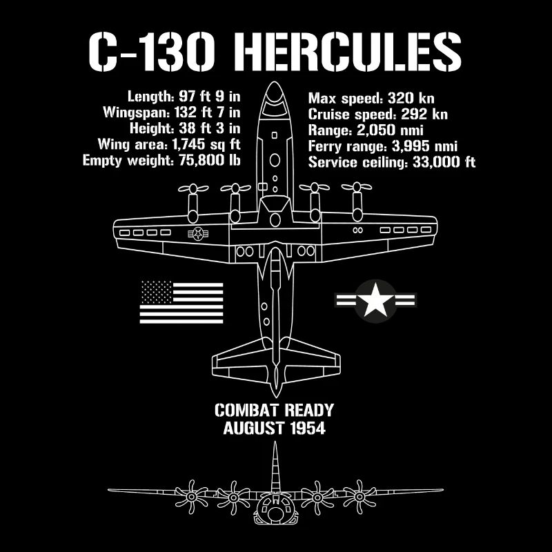 C-130 Hercules Specs Militärflugzeug C130