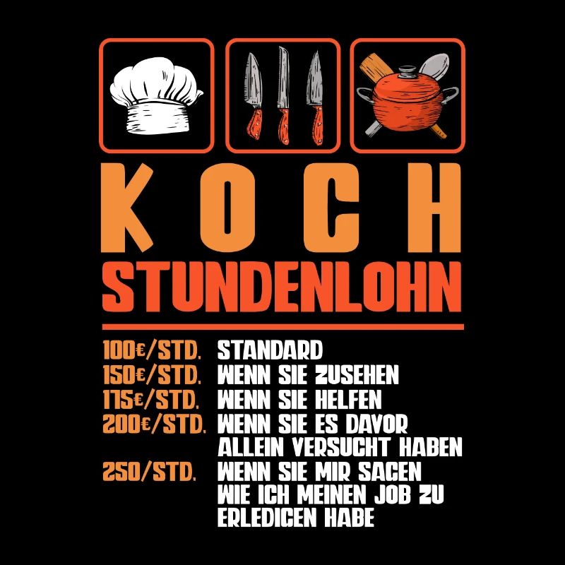 Koch