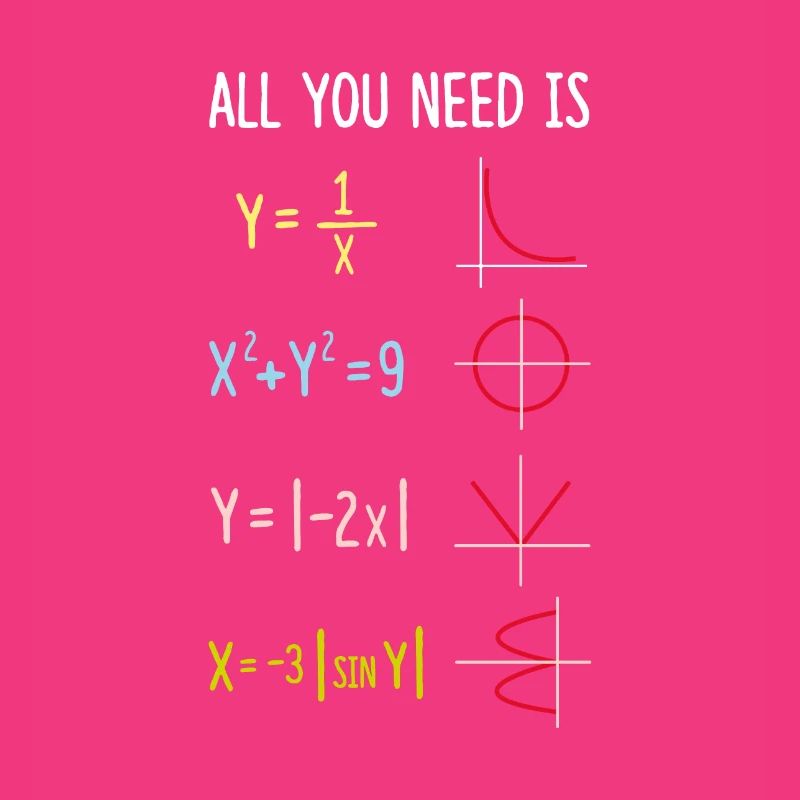 VALENTINE MATH PROBLEM