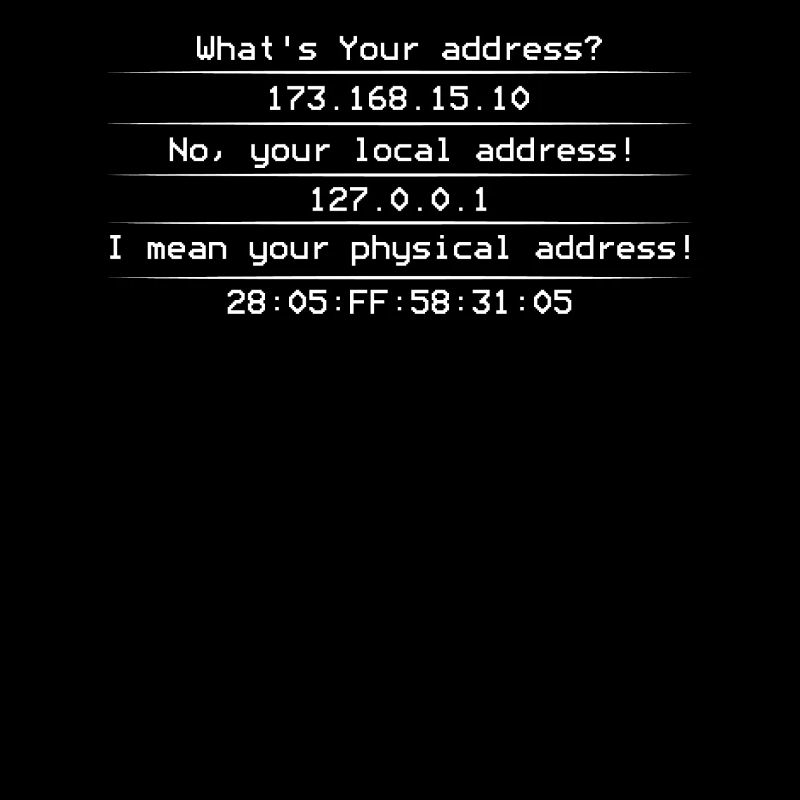 Computer IP Adresse Netzwerk Nerd Lustig Geschenk